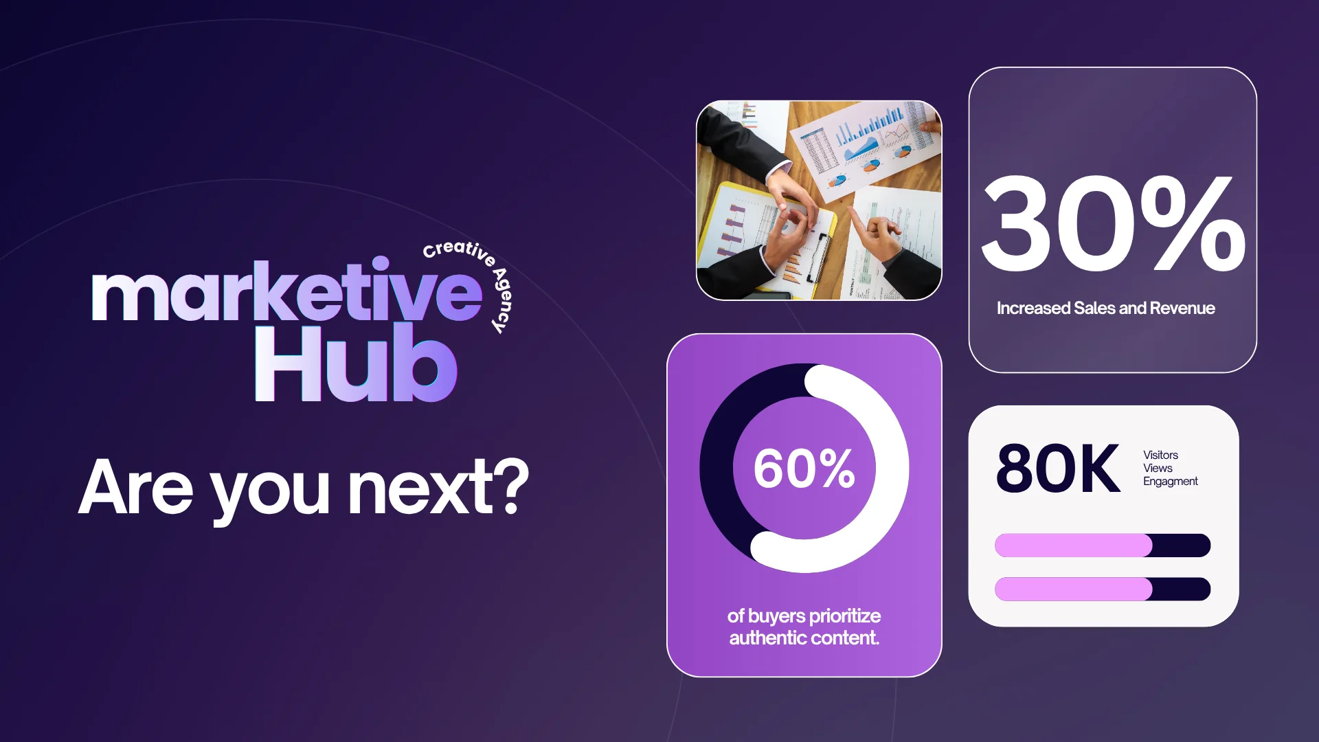Marketive Hub results: increased sales, authentic content and audience growth