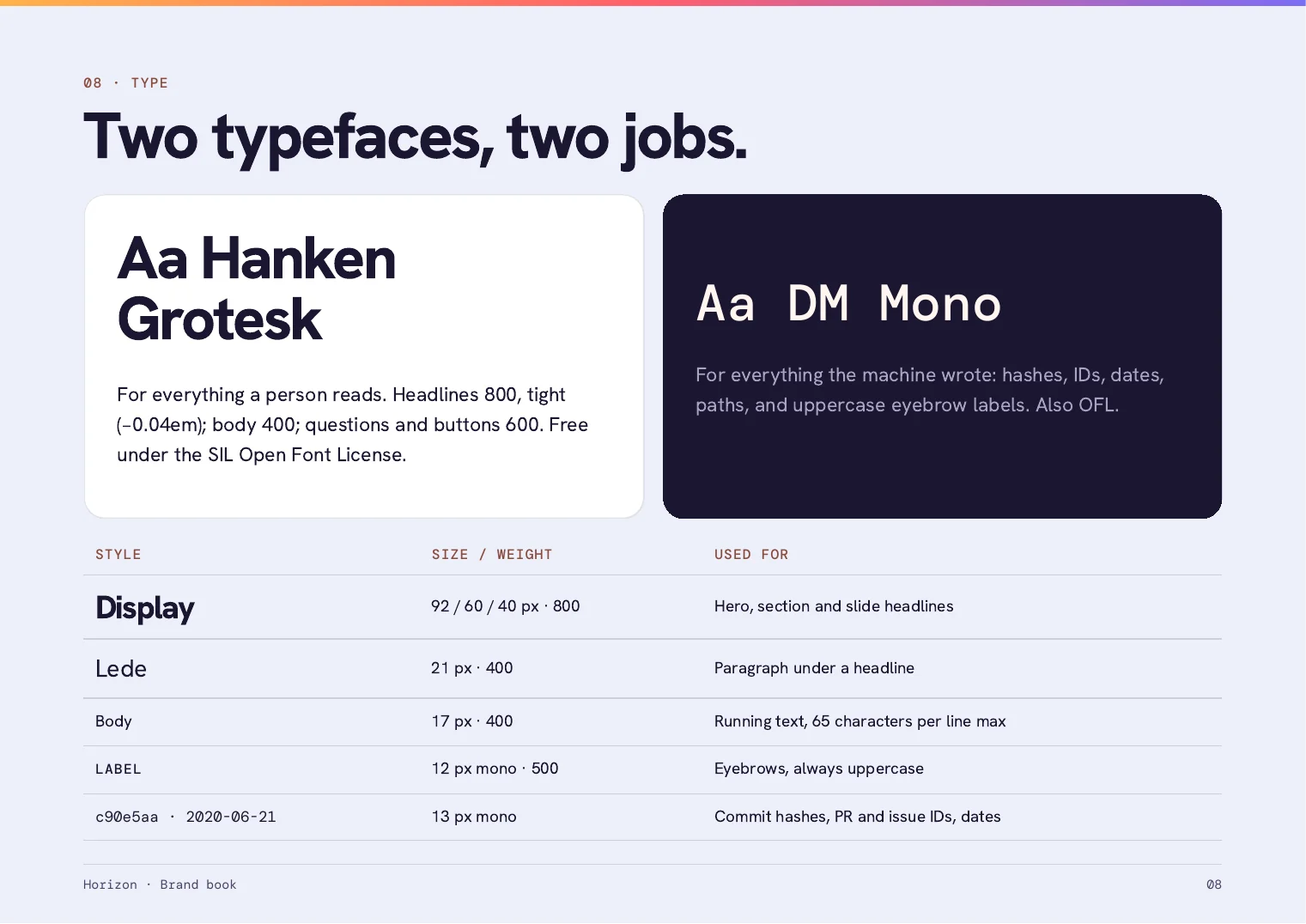 08 Type. Two typefaces, two jobs: one for what a person reads, one for what the machine wrote.